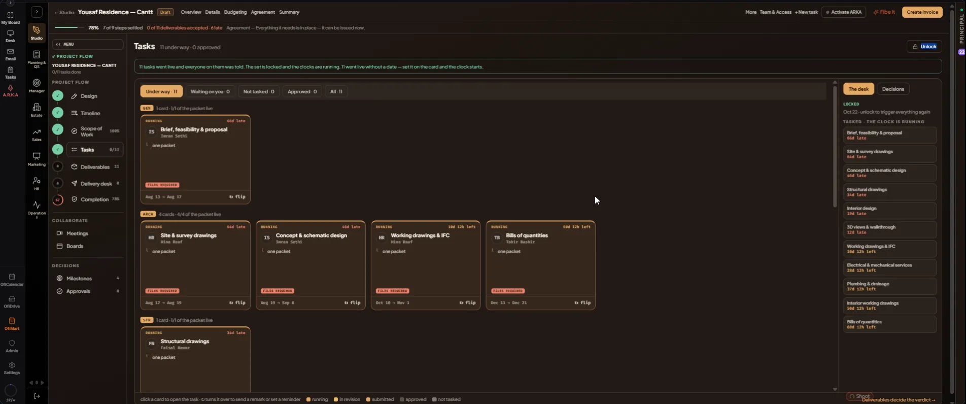 The Tasks room after the trigger. Look at the cards grouped under GEN, ARCH and STR, each "RUNNING" with its clock, the filters along the top, and "The desk" on the right listing every running clock.