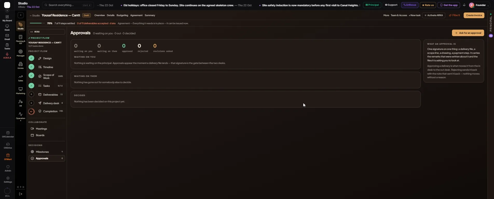 Approvals on a project with nothing pending: all five counts read 0 and each section says what will fill it. "Ask for an approval" is at the top right; the side panel explains what an approval is.