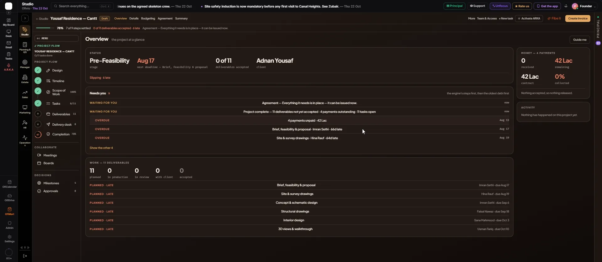 The Overview once the design, the budget and the scope are locked. "Needs you" now leads with "Agreement — Everything it needs is in place — it can be issued now." Click that row and the Agreement tab opens.