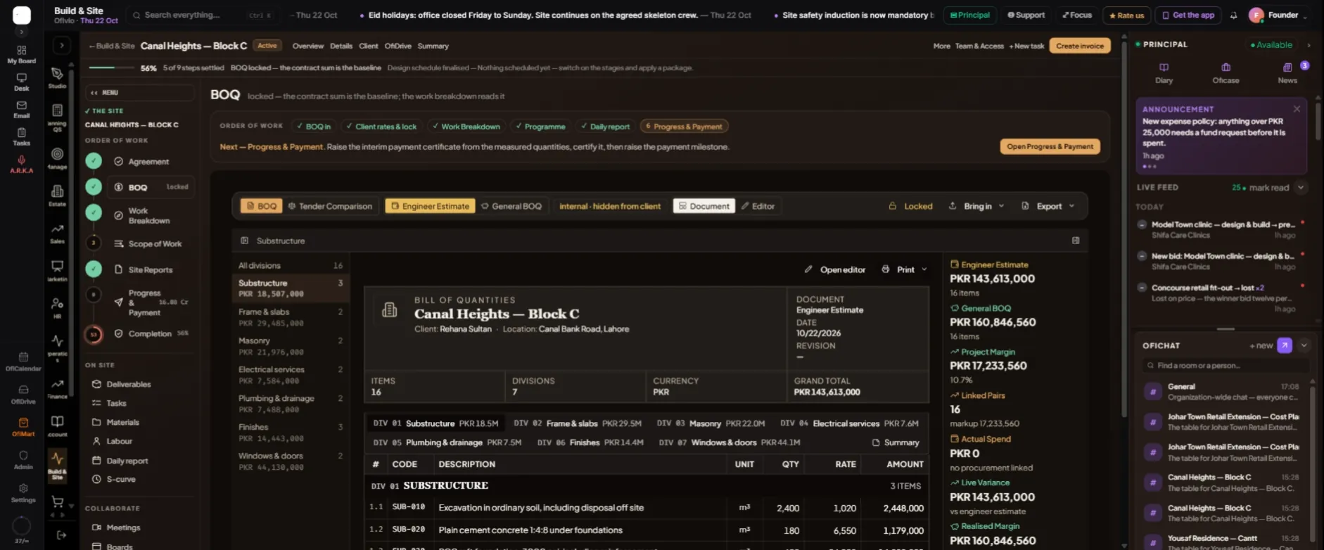 The locked BOQ of Canal Heights — Block C, on the Engineer Estimate, read as a document. Look at the amber "internal · hidden from client" tag and "Locked" in the bar, the divisions with their totals down the left, and the Engineer Estimate against the General BOQ on the right.