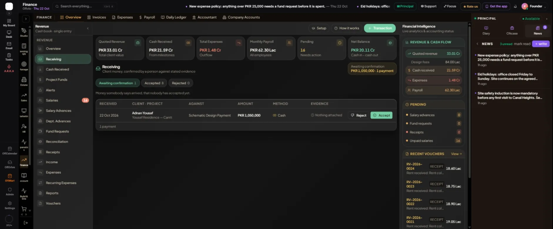 Receiving with one payment awaiting confirmation: Adnan Yousaf, PKR 1,050,000 in cash against the Schematic Design Payment on Yousaf Residence — Cantt, nothing attached. "Reject" and "Accept" are on the right of the row.