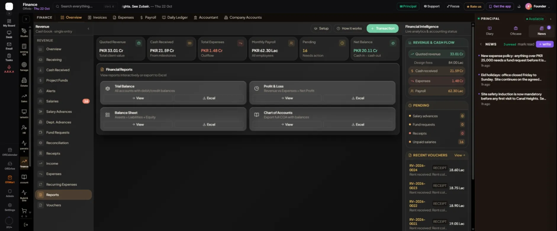 "Financial Reports — View reports interactively or export to Excel": four cards, each with "View" and "Excel".