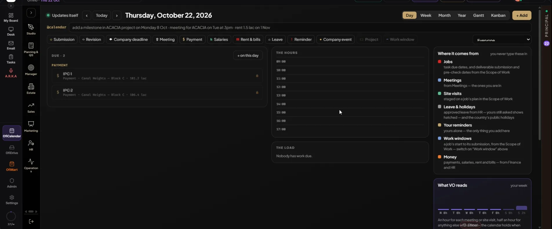Thursday 22 October in the Day view: two IPC payments on Canal Heights — Block C under "DUE · 2", the empty hours and load, and on the right "Where it comes from", which names the source of every kind of date.